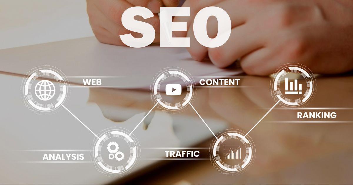 Effective SEO Strategy
